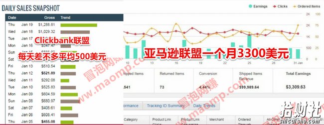 教你利用Youtube赚美元,每天操作两三小时新手日入七十美元(26节视频课)