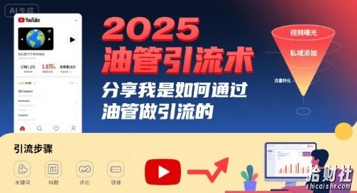 2025油管引流术,分享我是如何通过油管做引流的