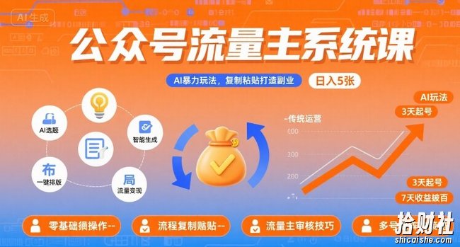 公众号流量主系统课,AI暴力玩法,复制粘贴打造副业,日入5张 +【附工具指令】