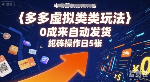 多多虚拟类目玩法,0成本全自动发货,矩阵操作日5张