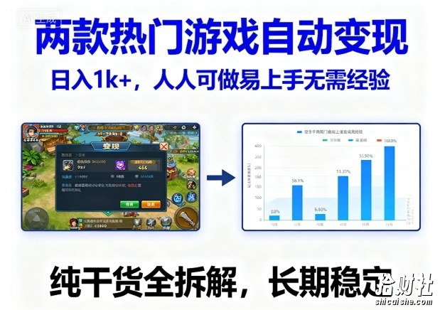 两款热门游戏自动变现，日入1k+，人人可做易上手无需经验，纯干货全拆解，长期稳定【揭秘】