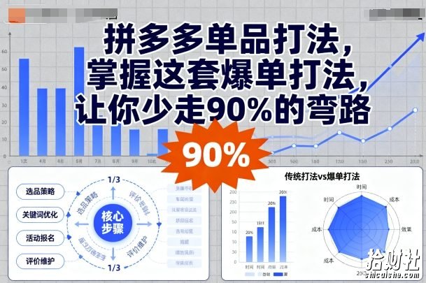 拼多多单品打法,掌握这套爆单打法,让你少走90%的弯路
