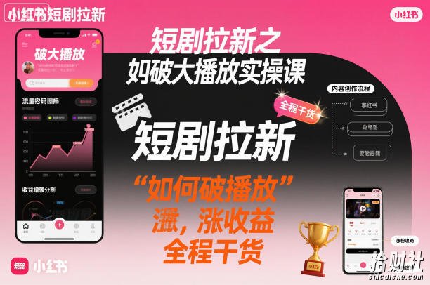 短剧拉新之小红书如何破大播放实操课，如何破播放，涨收益，全程干货