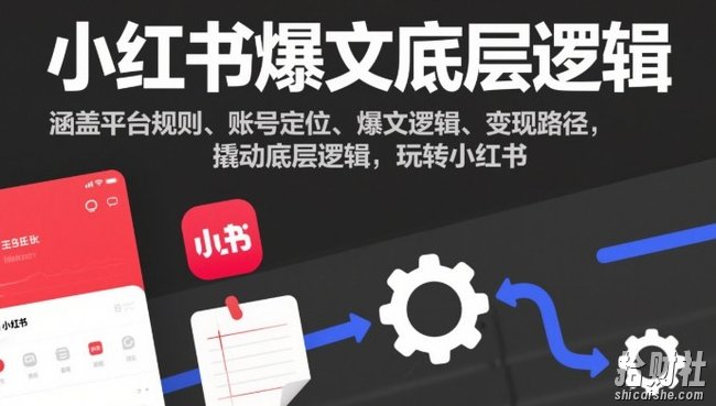 小红书爆文底层逻辑,涵盖平台规则、账号定位、爆文逻辑、变现路径,撬动底层逻辑,玩转小红书