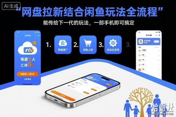 网盘拉新结合闲鱼玩法全流程,能传给下一代的玩法,一部手机即可搞定(附入口渠道以及实操教程)