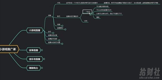 臻曦联盟无人直播小游戏推广项目玩法详解【视频课程】