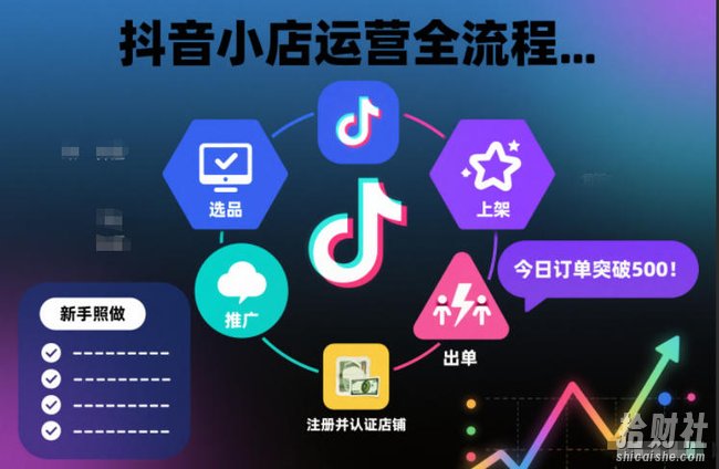 抖音小店运营全流程，从开通到运营，快速出单起店，新手照做就行