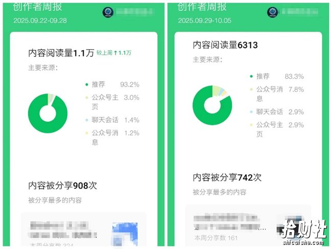 公众号流量主项目必入池，我的玩法分享