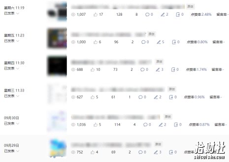 公众号流量主项目必入池，我的玩法分享