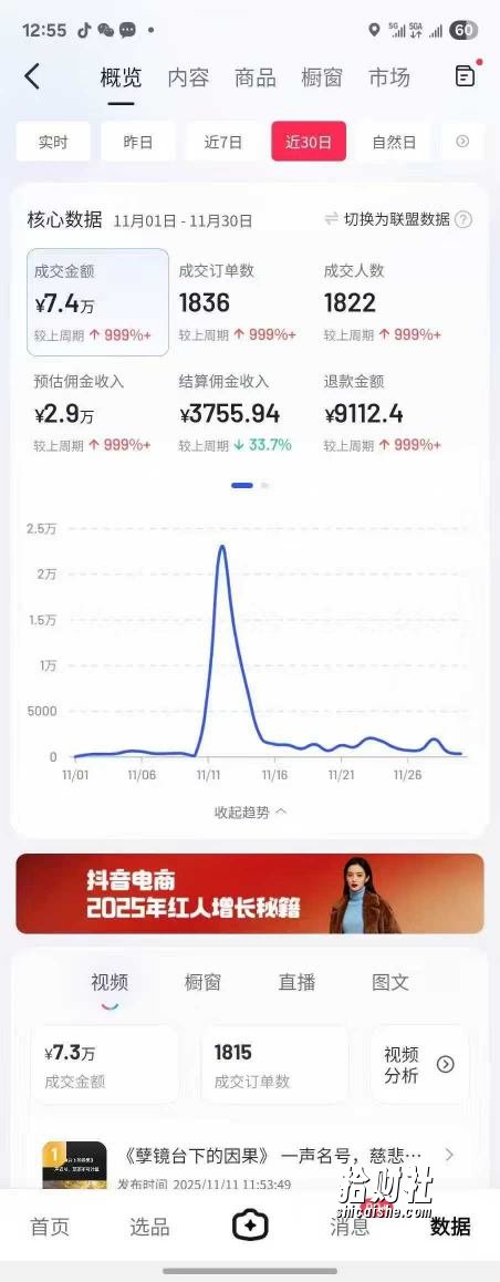 抖音某大V最新AI佛学带货项目,AI劝善视频制作教学,可涨粉可带货可做分成