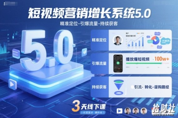 短视频营销增长系统5.0,精准定位-引爆流量-持续获客,3天线下课(音频+图片)