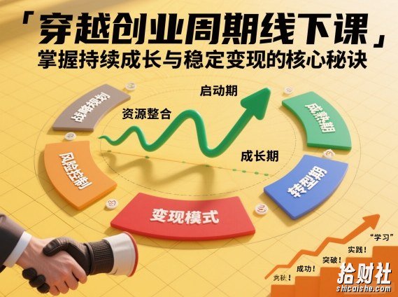 刘宇穿越创业周期线下课,掌握持续成长与稳定变现的核心秘诀