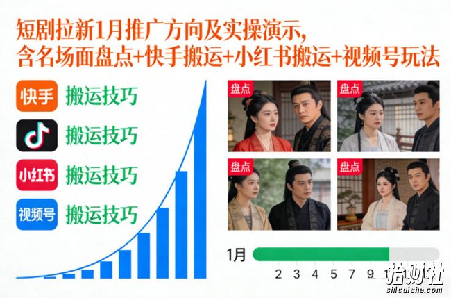 短剧拉新1月推广方向及实操演示,含名场面盘点+快手搬运+小红书搬运+视频号玩法