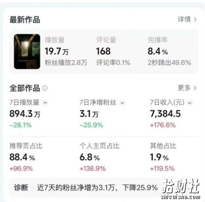 高级感日式情感短视频教学，可做伙伴分成精选，起号变现一步到位