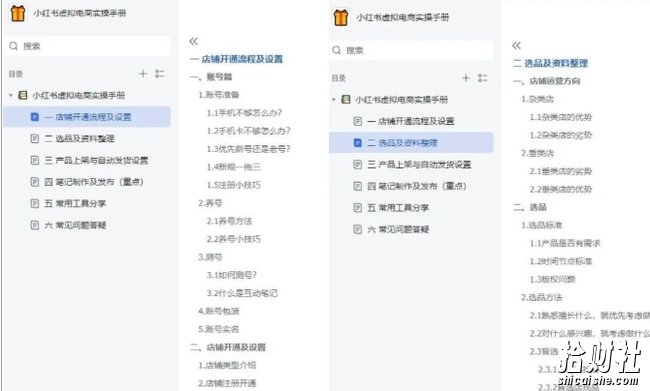 小红书虚拟电商实操手册,3万字保姆级教学,3个月从0賺到1w+