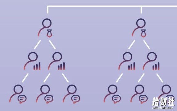 《微信裂变课程:粉丝倍增方法》 百度网盘免费下载