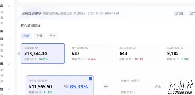 小红书虚拟矩阵:软件批量发笔记,单店100款,3个店同时操作(共71节)