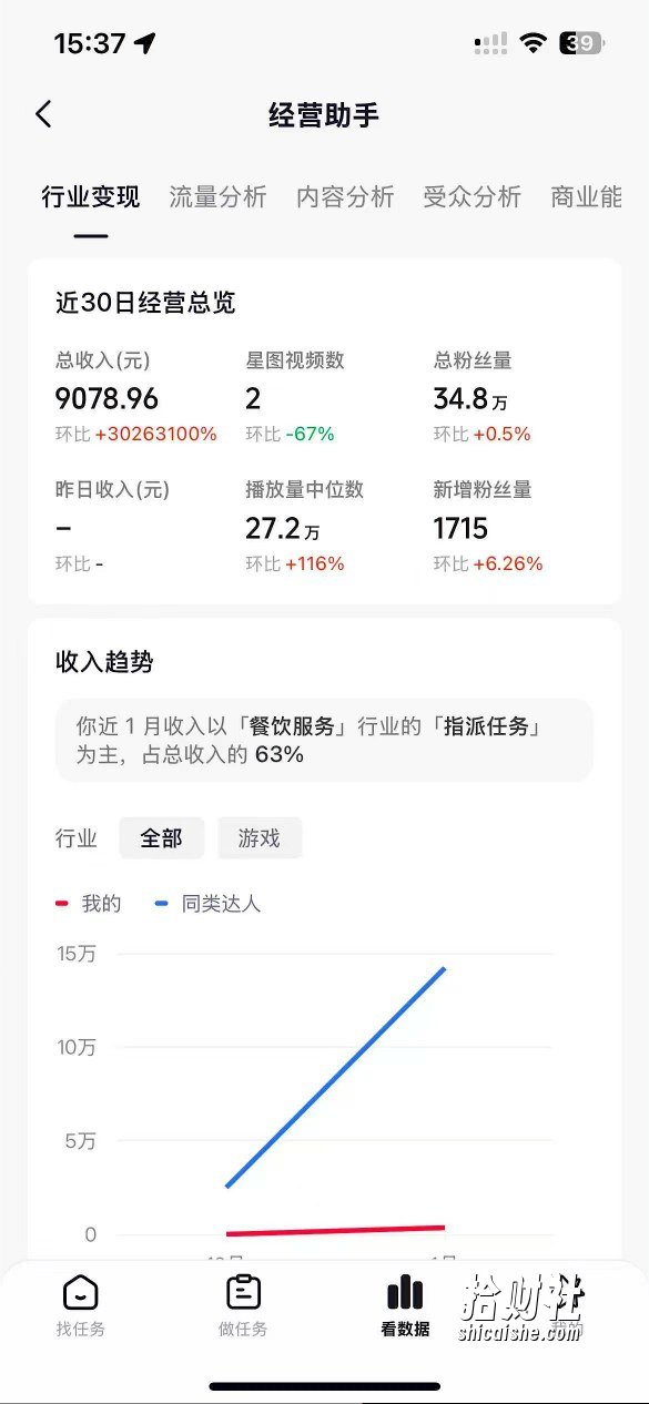 抖音35W粉丝博主AI解压视频制作教学，从零开始用AI打造爆款解压视频，涨粉变现两不误