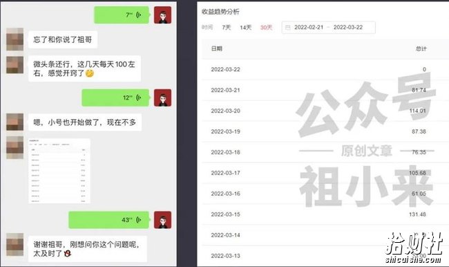 祖小来实操15天，单号日收益100+，月入过万简单可复制的微头条玩法【付费文章】