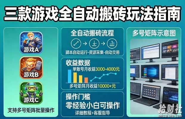 三款游戏全自动搬砖玩法，收益稳定月入1W，支持多号矩阵批量放大，零经验小白也可以操作【揭秘】