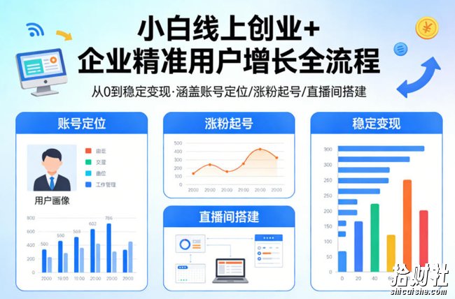 小白线上短视频创业+企业精准用户增长全流程,涵盖账号定位、涨粉起号,直播间搭建等,从0做到稳定变现