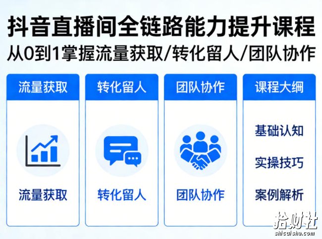 抖音直播间浓缩版视频课程,从0到1掌握直播间流量获取、转化留人、团队协作的全链路能力