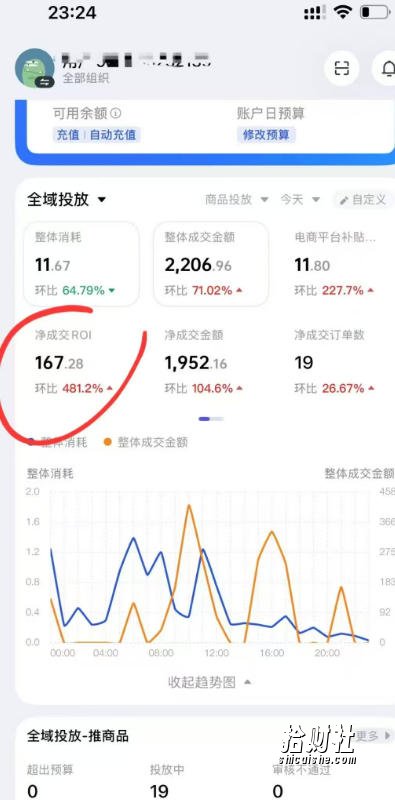 外面卖599的短视频带货投流课:从千川起号到爆款起量,全套好物投流打品实战玩法