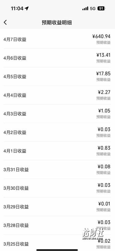 创作者分成计划,视频号-百度-头条-快手多平台变现,操作简单,人人可做,轻松日入600+