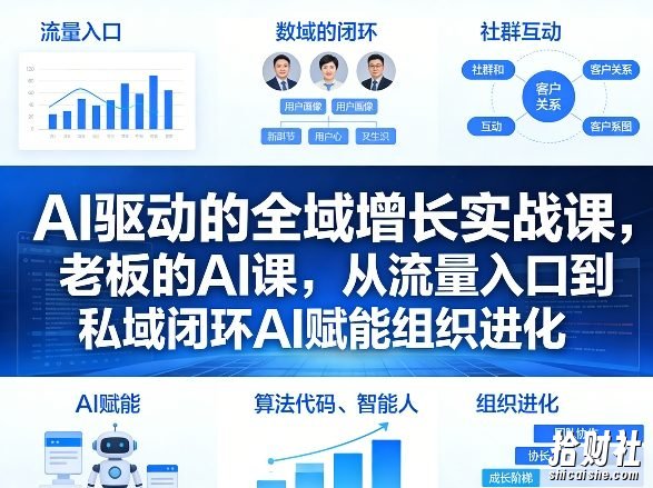 AI驱动的全域增长实战课,老板的AI课,从流量入口到私域闭环AI赋能组织进化(26年3月12-14日)