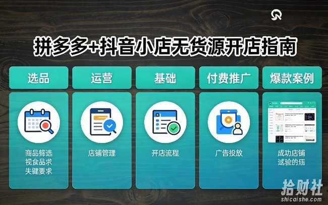 拼多多+抖音小店无货源开店，包括：选品、运营、基础、付费推广、爆款案例等(更新26年4月)