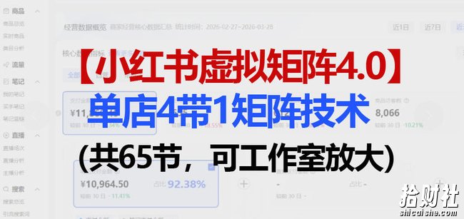 小红书虚拟矩阵4.0技术:单店4带1矩阵(共65节,可工作室放大)