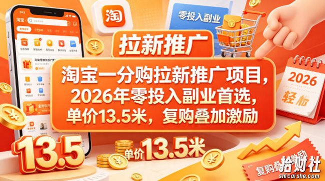 淘宝一分购拉新推广项目,2026年零投入副业首选,单价13.5米,复购叠加激励!