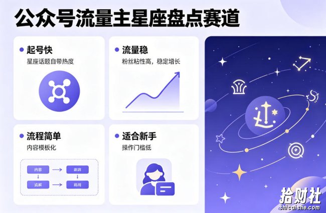 公众号流量主之星座盘点赛道,起号快+流量稳,流程简单,适合新手操作