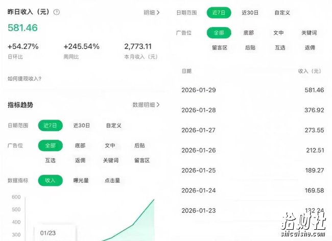公众号订阅号流量主智能体玩法教学，不费脑子，每天几分钟，轻松日入5张+