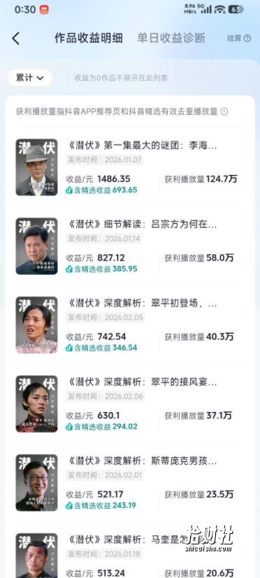 某大佬的影视动漫精选独家创作实战教学，从0到1落地，新手也能轻松签约抖音精选独家