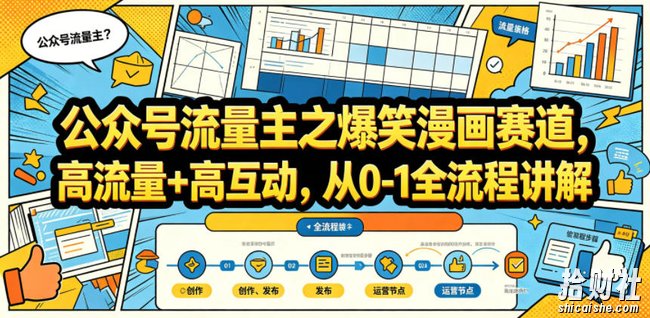 公众号流量主之爆笑漫画赛道,高流量+高互动,从0-1全流程讲解