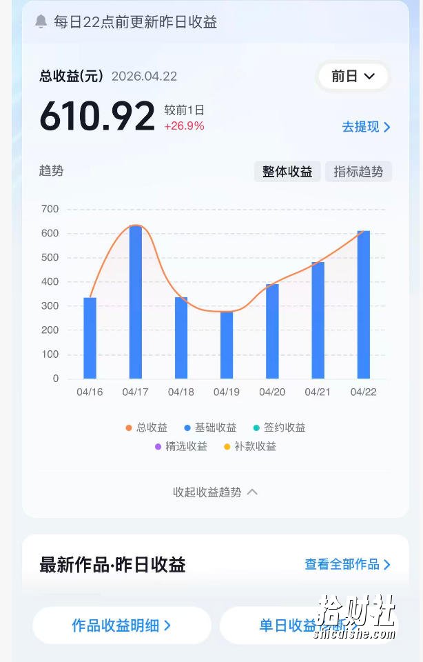 抖音24W粉丝博主的体验100种人生副本动画教学,赛道新颖,流量大,涨粉快,可进创作者伙伴计划
