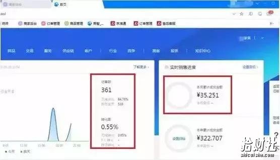 京东无货源店群玩法,从0到1教你如何做到单店收入过万