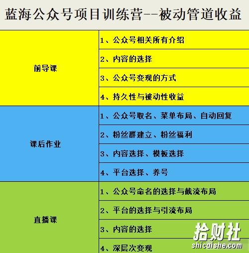 米辣微课·蓝海公众号项目训练营，手把手教你实操运营公众号和小程序变现