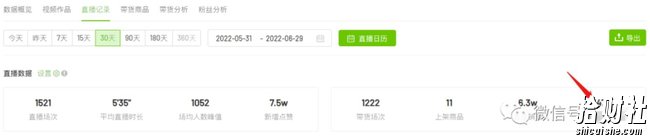 老古董说项目:全网首发!我挖掘出了一个月入20万的抖音冷门项目(付费文章)
