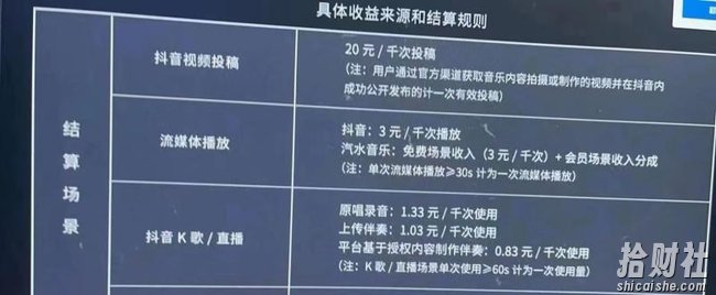 外面收费1500的汽水音乐人挂JI项目，号称单窗口一天100