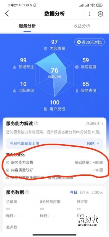 百度问答同城賺米小项目，差不多一分钟多一道题，一题一块钱，现在应该知道人挺少的