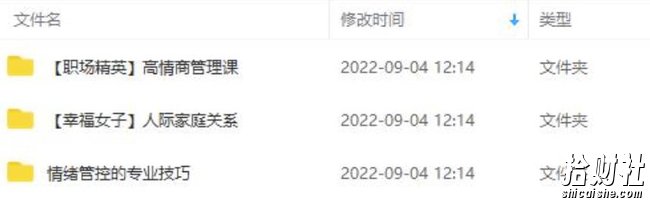 高情商沟通管理课：跟其他老师讲的沟通课有区别 值得一听（67课时）