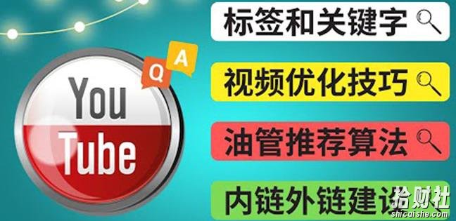 Youtube常见问题解答3-关键字选择,视频优化技巧,YouTube推荐算法简介