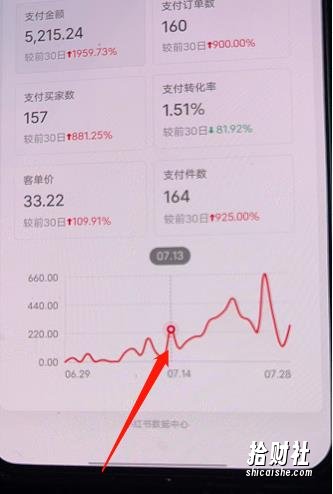 绅白不白小红书无货源第三版，零投入起店，无脑图文精细化玩法，单量上限低，利润大