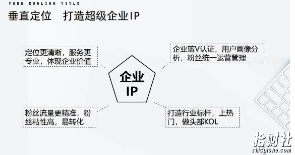 媒老头学院短视频带货合集进阶篇详细分类、各种赛道(外边卖3980元)