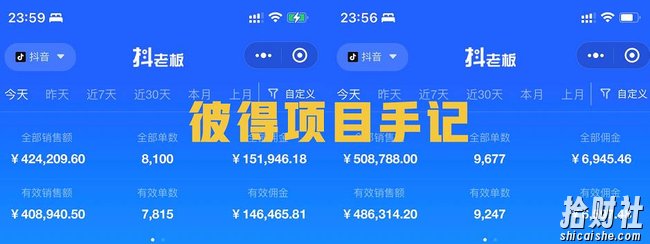 王彼得·抖音教育书单号:一个低投入、高成长、低风险,高收益,高可持续性的赛道