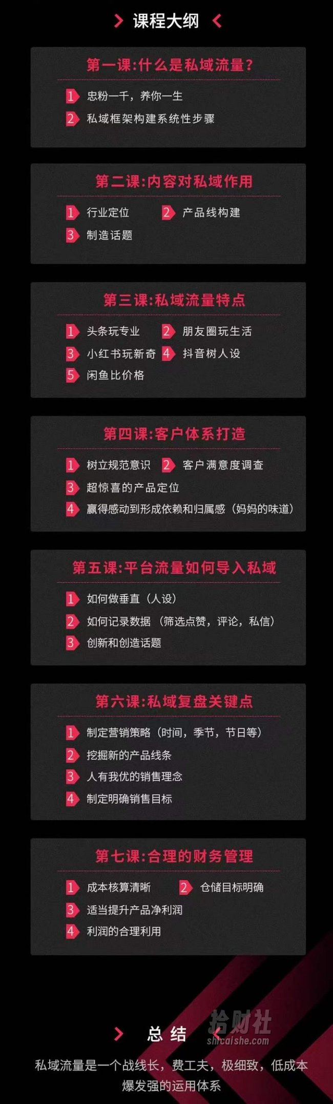 私域流量运营法则,高端玩家的私域流量是如何搭建的