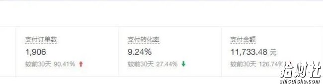 普通人做拼多多虚拟项目,月入1W+复盘大解析,堪称教科书实操玩法!
