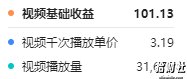 谷歌地球类高铁项目,日赚100,在家创作,长期稳定项目(教程+素材软件)